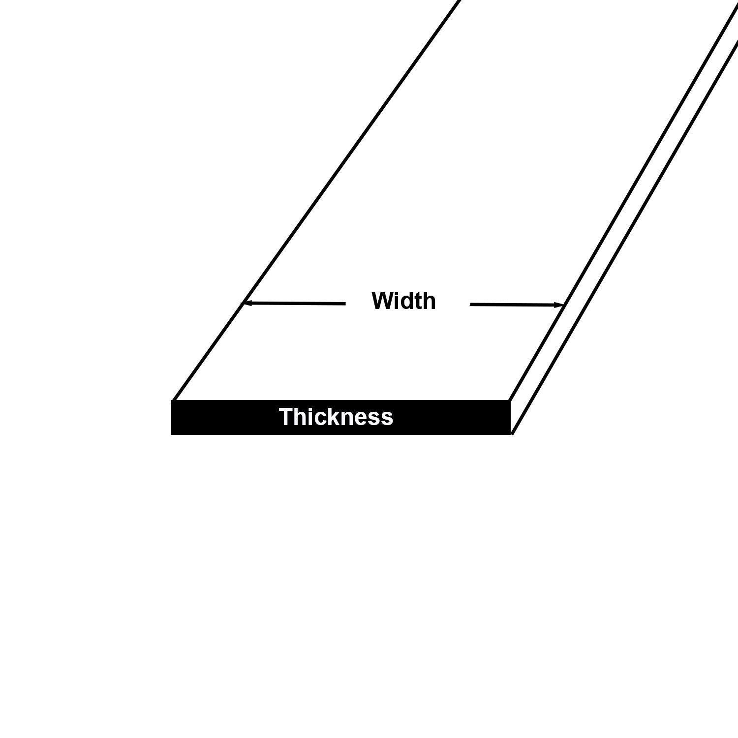 1″ x 2-1/4″ x 36″, 1018 Steel Flat Bar, Cold Finished