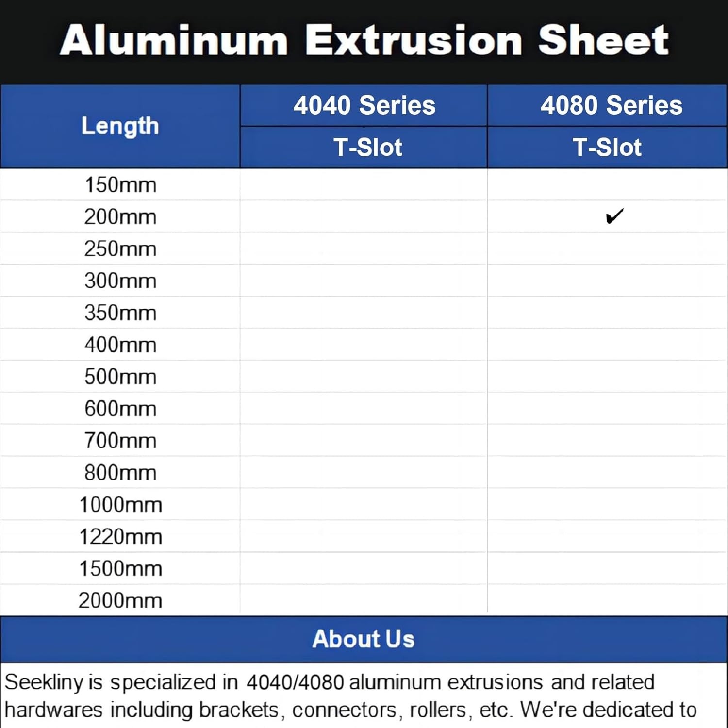 Professional-Grade 2-Pack 200mm 4080 T-Slot Extrusions – Anodized Aluminum