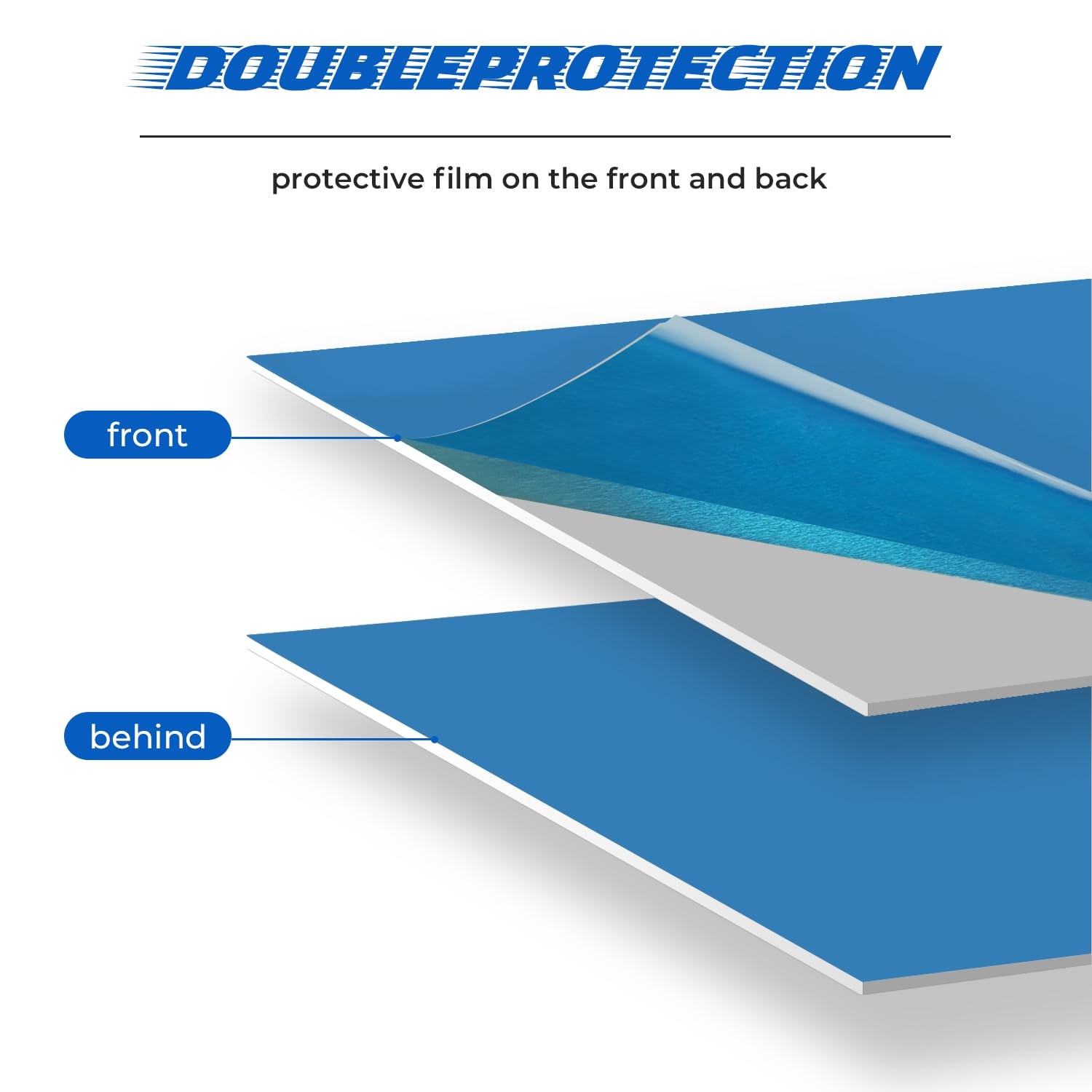 2 Pack 6061 T651 Aluminum Sheet 4″ X 6″, 14 Gauge (2Mm) Metal Plate with Protect