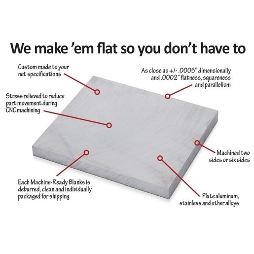 Aluminum Precision Ground Blank TCI Metals 6061 T6 Flat Plate Sheet .125 0.5×12