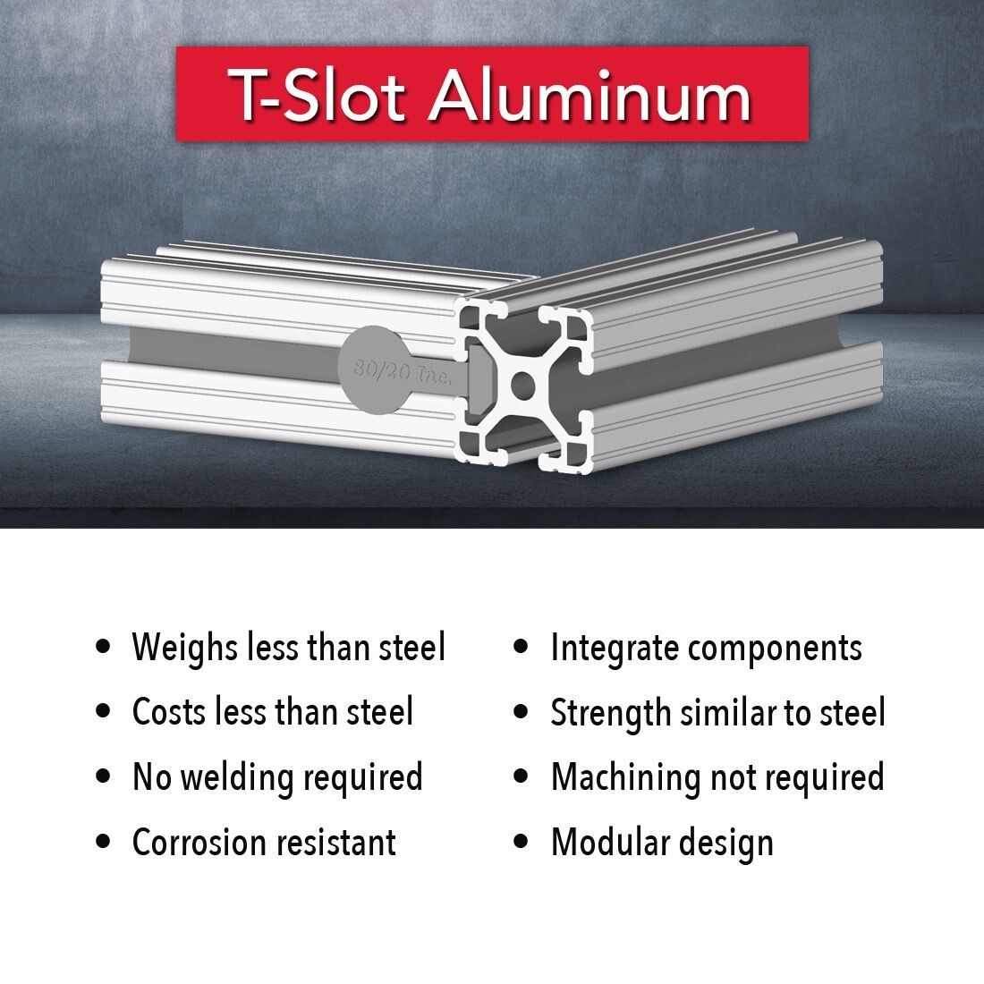 15/15 AL T-Slot (80/20 Brand) 1515-Lite-Yellow ( LOT OF 4 PCS. ) 1.5″x1.5″x 144″