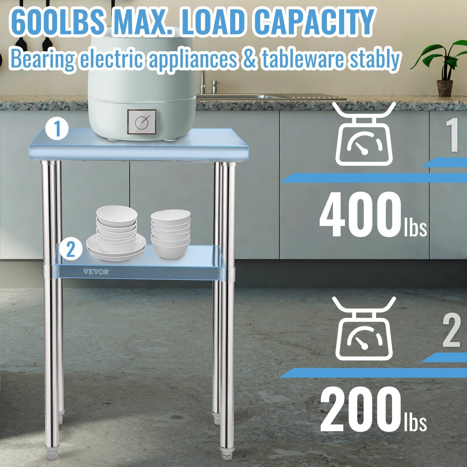 All Stainless Steel 24x18x36in 600lb Capacity Work Counter with Adjustable Base