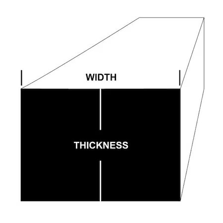 ZORO SELECT 0F1X4-6 StainlessSteelRectangularBar, 6in-L, 0F1X4-6