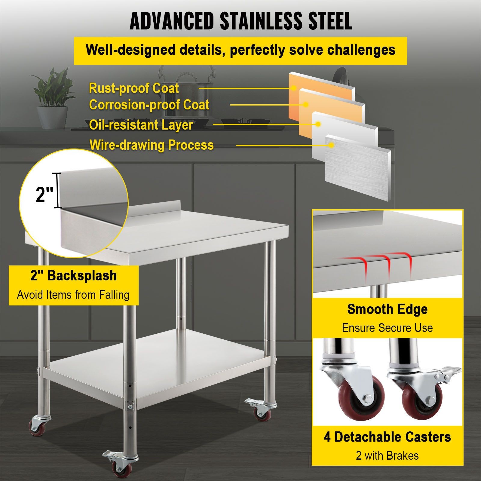 Stainless Steel Prep Table 30x24in, 440lbs Load, Adjustable Shelf & Casters