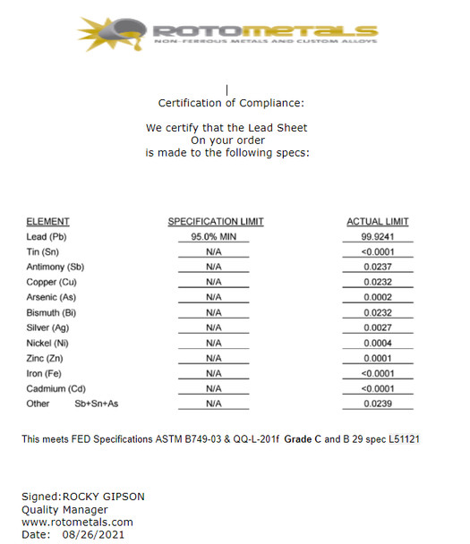 Sheet Lead 1/64 inch x 12 inches X 12 inches